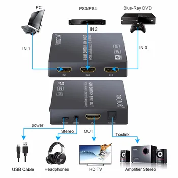 PIP Fonksiyonu HDMI İle 4K 3D 1080P Ses Çıkarıcı Dönüştürücü Analog Optik SPDIF Çıkış MIDI İle 3 Hub-yeni Değiştirici Anahtar