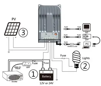 Tracer solar panel, LCD Güneş Denetleyicisi 10A Solar Şarj kontrol 150V güneş paneli giriş Uzaktan Sayaç LCD MT50 MT-50 EPsolar EP solar