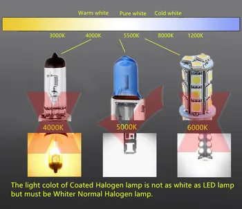 12 V H1 55W Far Xenon Ampuller Halojen Işık Kaynağı Çalışan Lamba gündüz farı Gündüz Sürüş Parlak Beyaz Yüksek Güç Araba Sis Dolu